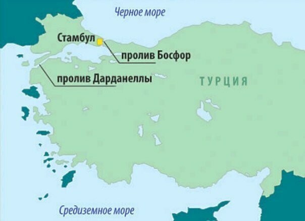 Турция выроет новый Босфор и перепишет Конвенцию Монтрё