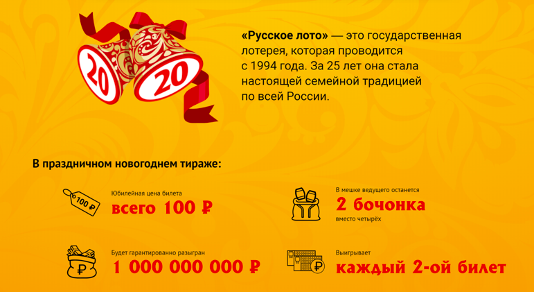 «Русское лото»: новогодний миллиард 2020 уже разыгран!
