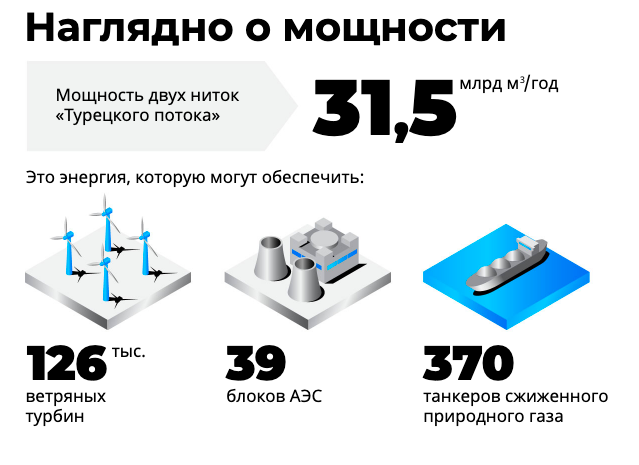 Мощное начало года: событие, которое облегчит жизнь многим странам