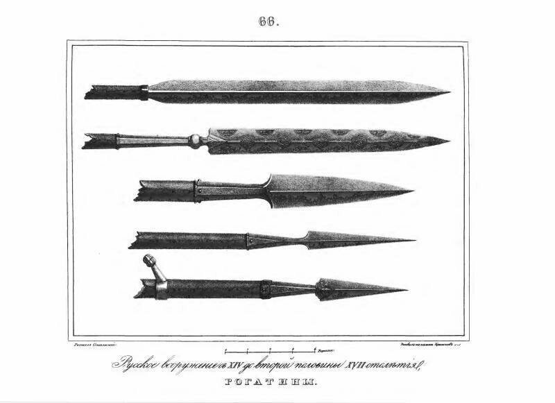 Рогатина, сулица и совня. Особые разновидности русского копья
