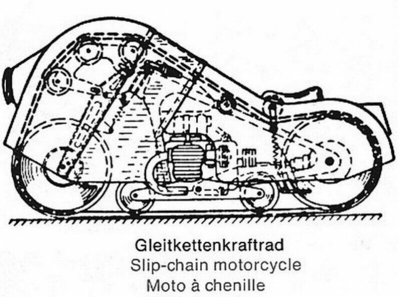 Гусеничный мотоцикл-снегоход BMW Speziel Tr500 «Schneekrad»