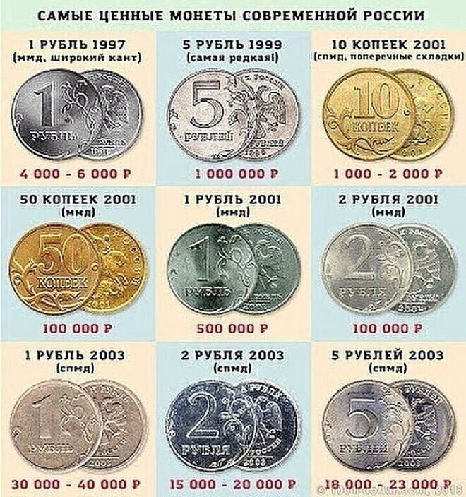 О монетках знаете?