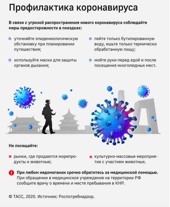 Не торопитесь закупаться тушенкой и валить в бункер