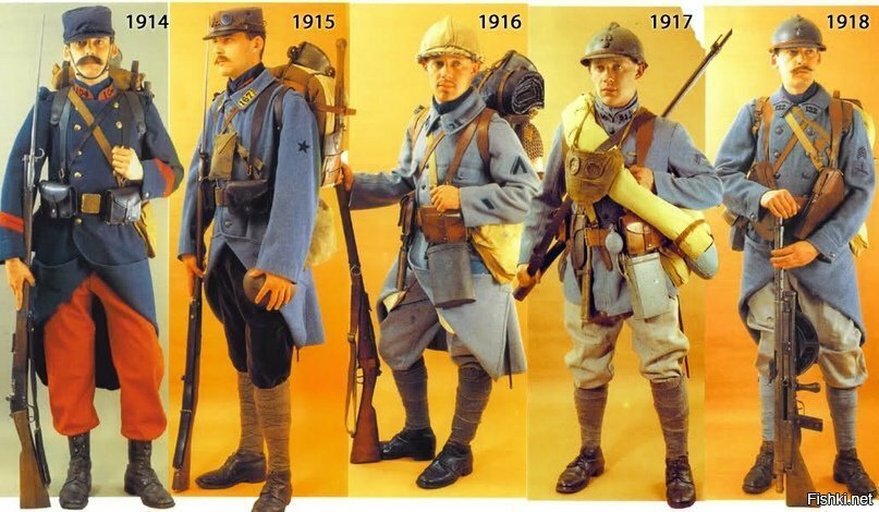 Изменения в форме французского солдата за годы Первой мировой войны