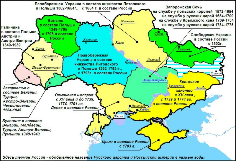 Теперь главное. Новая конструкция государства обещает кардинально иначе делить общие деньги. 