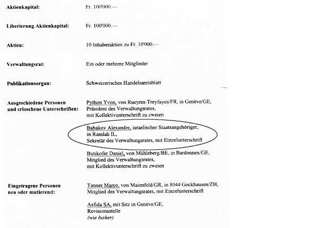 Член Совфеда Бабаков имеет тройное гражданство?