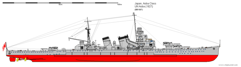 Тяжёлый крейсер «Аоба»