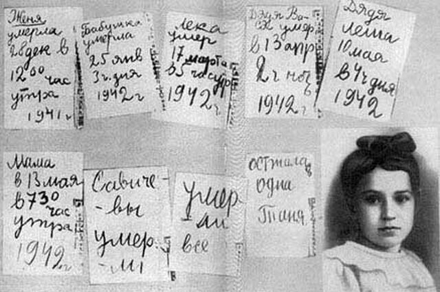 «Смертей от голода могло бы быть гораздо меньше». Сенсационное исследование о блокаде Ленинграда