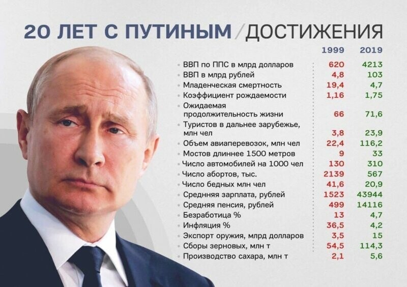 Бунт, который долго зрел, к настоящему моменту перезрел, сгнив окончательно и бесповоротно