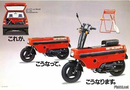 Honda Motocompo был разработан в 1980 году, как дополнение к автомобилю Honda...