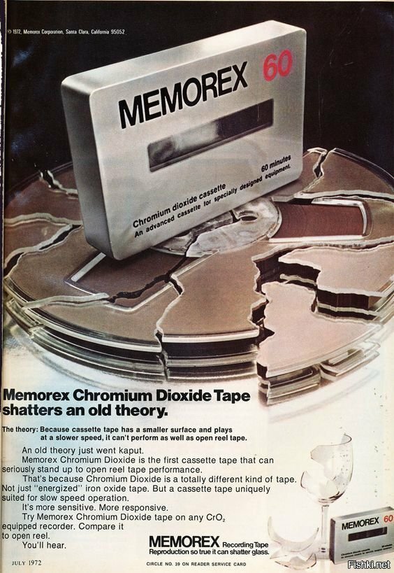 Реклама 1972 года хромовой кассеты