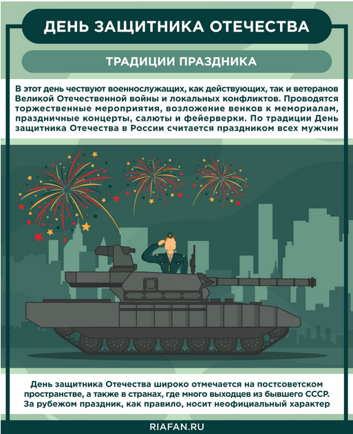 Что дарить, как отдыхать в «длинные выходные» на 23 Февраля?