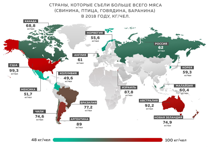 Топ-15 стран, употребляющих больше всего мяса