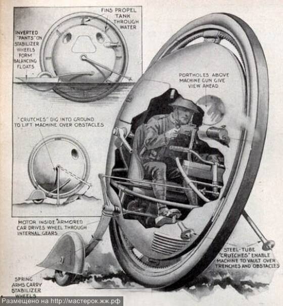 Хотя разработки в этом направлении не останавливались. В ноябре 1933 года журнал Popular Science опубликовал заметку, озаглавленную «Военный танк на одном колесе, управляемый одним человеком».