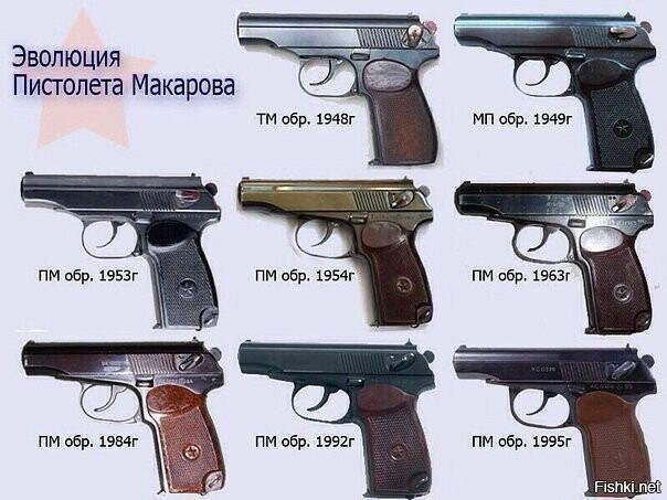 Совершенство не нуждается в изменениях)))