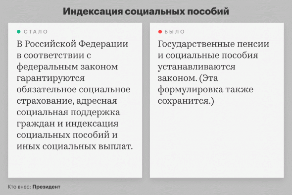 Как изменится наша жизнь после принятия новых поправок в Конституцию