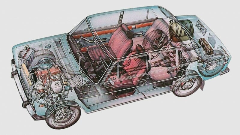 Листаем неоднозначную биографию седана ВАЗ-2106