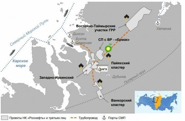 Большая нефтяная война 2020-…: на месте Саудовской Аравии, я бы не о деньгах думал, а о будущем
