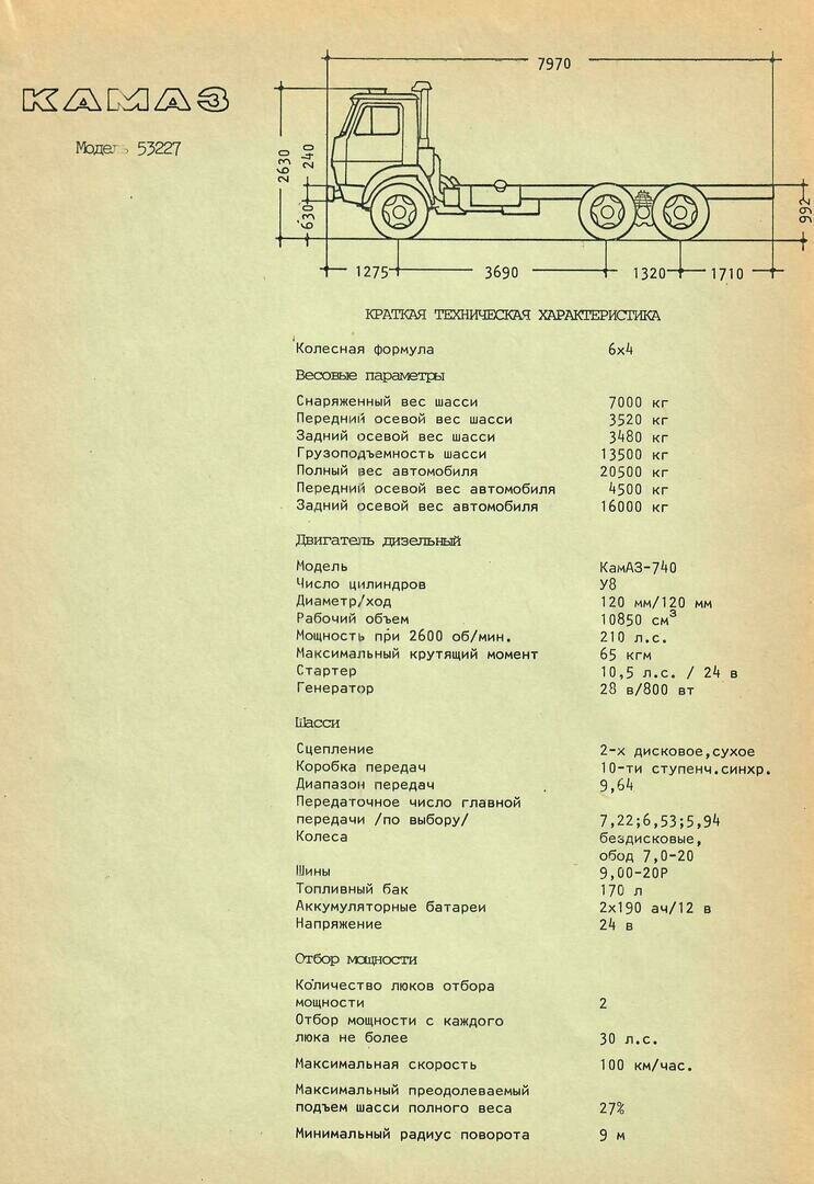 Как советский КАМАЗ завоёвывал британский авторынок — история в документах