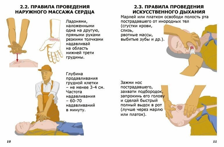 25 шпаргалок, которые могут спасти жизнь