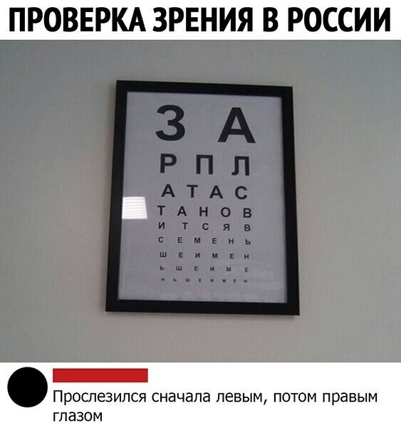 Прикольные и смешные картинки от Димон за 31 марта 2020 08:50