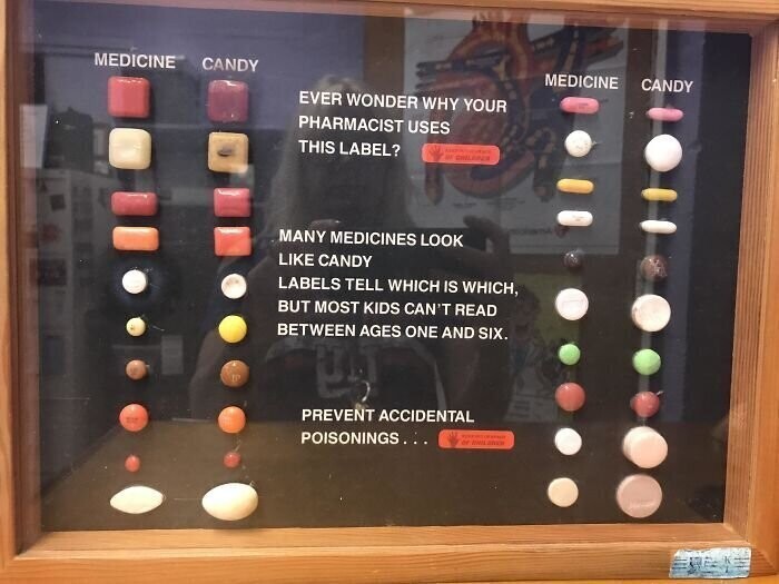 40. Таблица запрещенных для детей конфет, похожих на таблетки