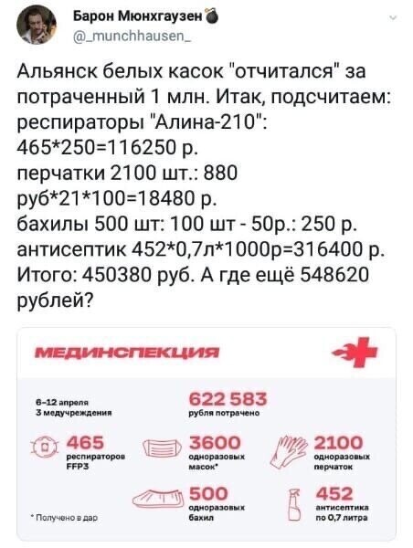 Политические комментарии из инета