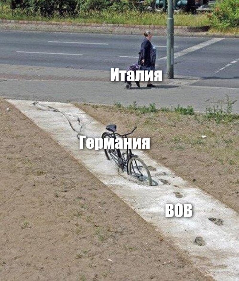 ВОВ