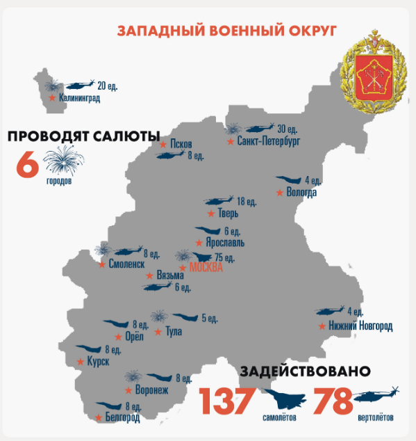 Авиационный парад в городах Западного военного округа: 