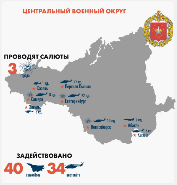 Авиационный парад в городах Центрального военного округа: