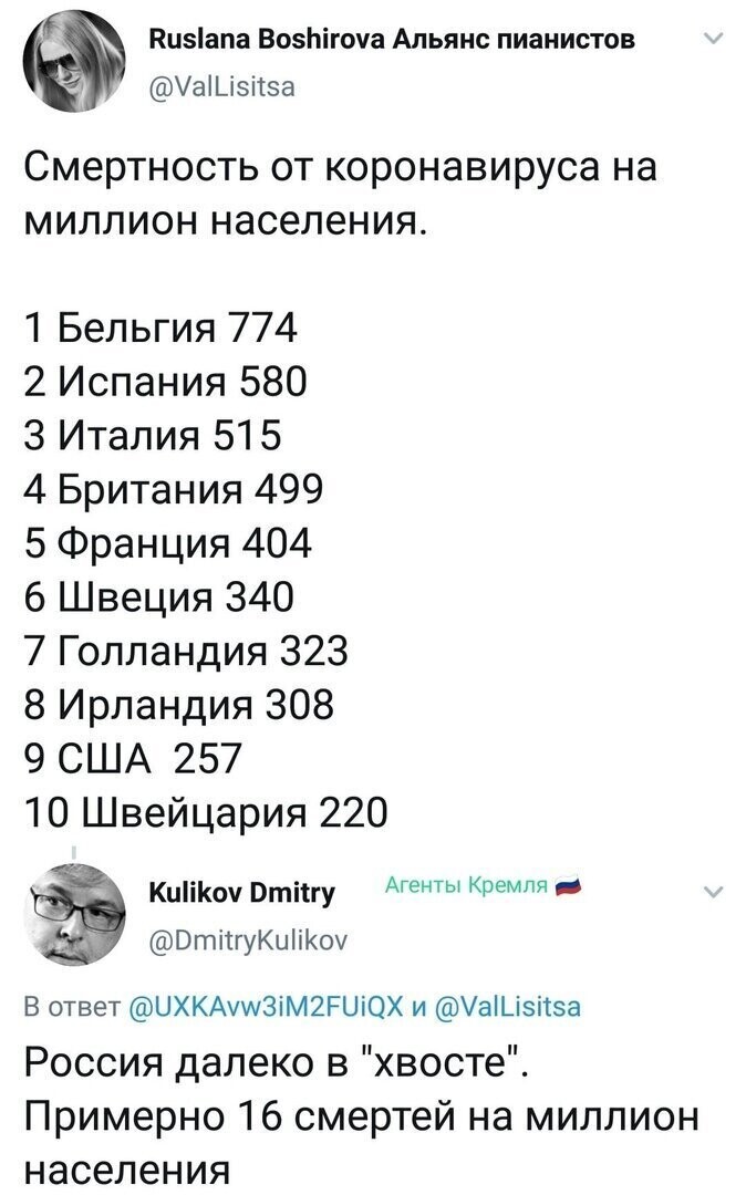 Политические комментарии из инета