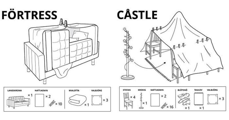 6 вариантов постройки форта для детей от ИКЕА Russia
