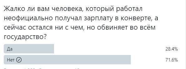 Политические комментарии из инета
