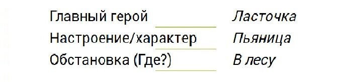 Генератор идей для художников