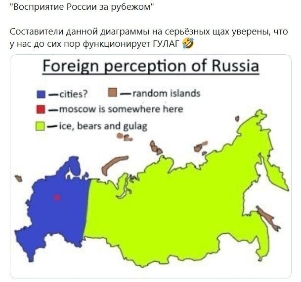 Политические комментарии из инета