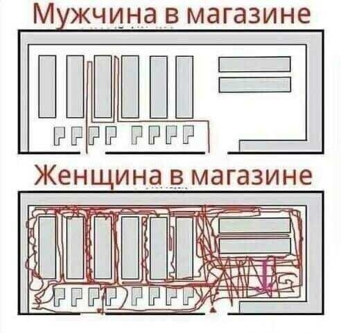 Смешные картинки и не очень