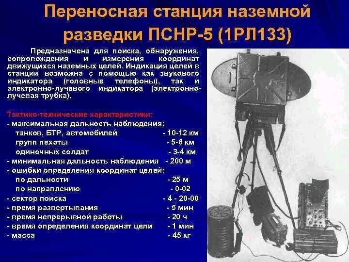 Оружии России, Переносная станция наземной разведки ПСНР-5 (1 РЛ 133)