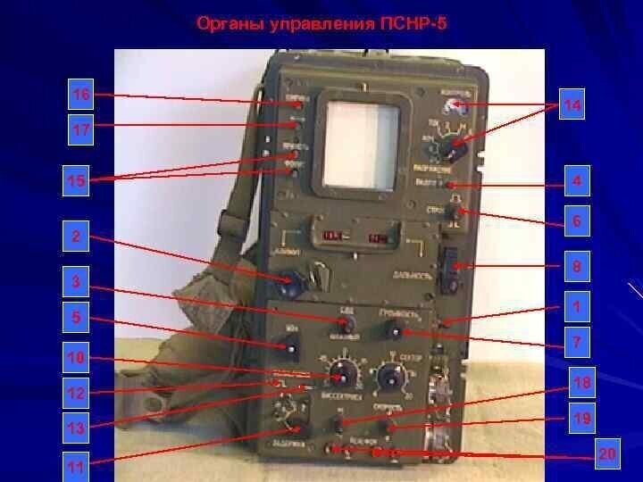 Оружии России, Переносная станция наземной разведки ПСНР-5 (1 РЛ 133)