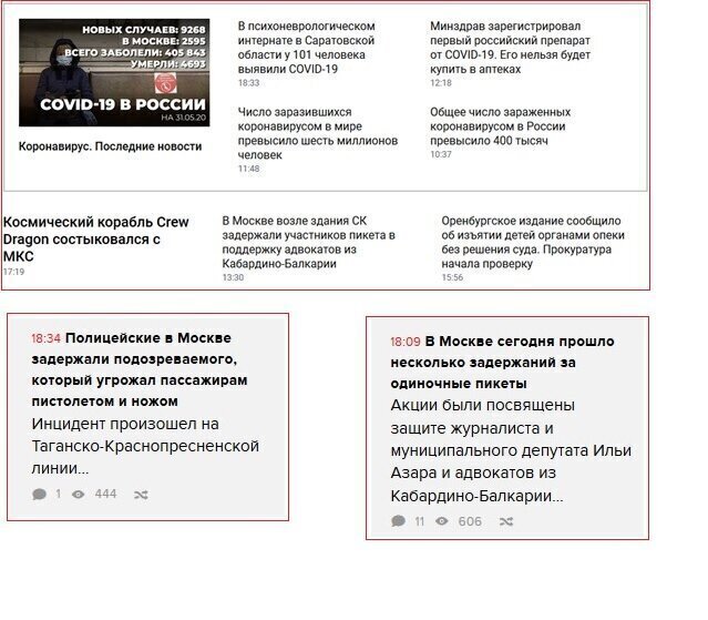 Либеральные СМИ: на главных страницах негатив о России, а не беспорядки в США