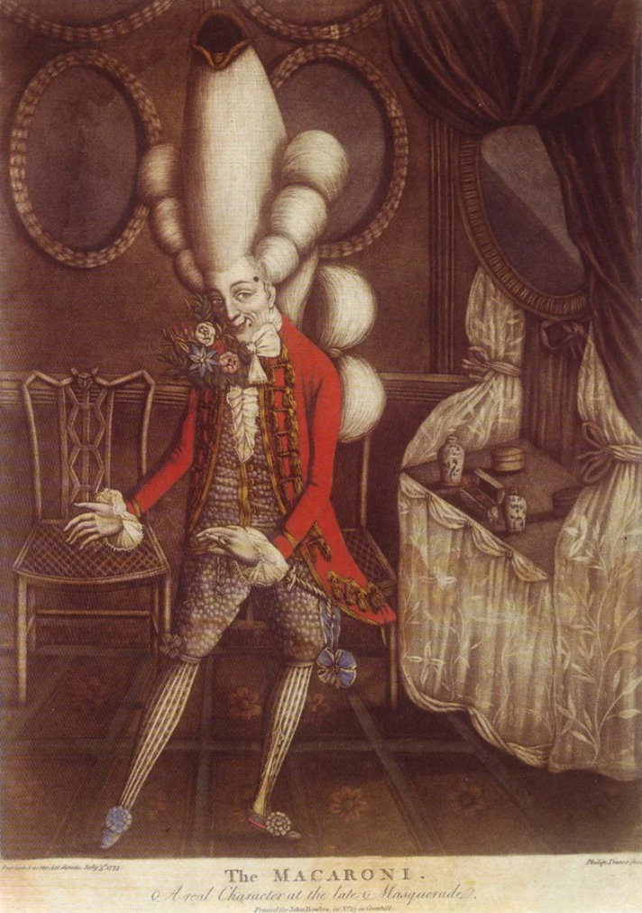 Вычурность мужского костюма XVIII века