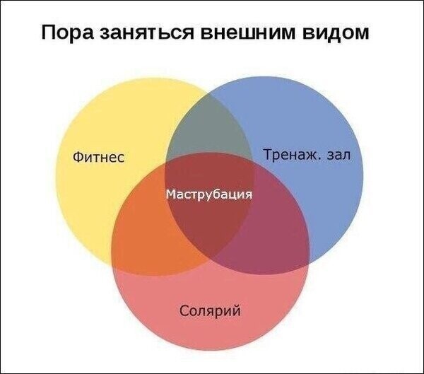 Не ищите здесь смысл. Здесь в основном маразм