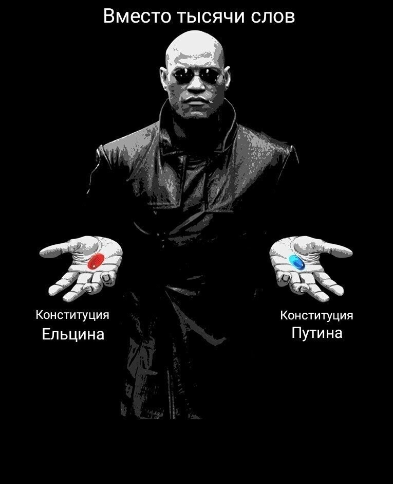 СУТЬ вносимых поправок в Конституцию: