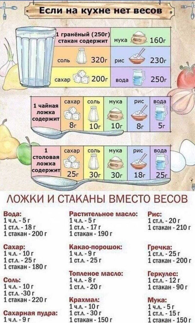 Смешные картинки и не очень