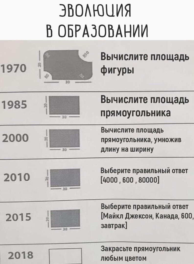 Смешные картинки из соц сетей