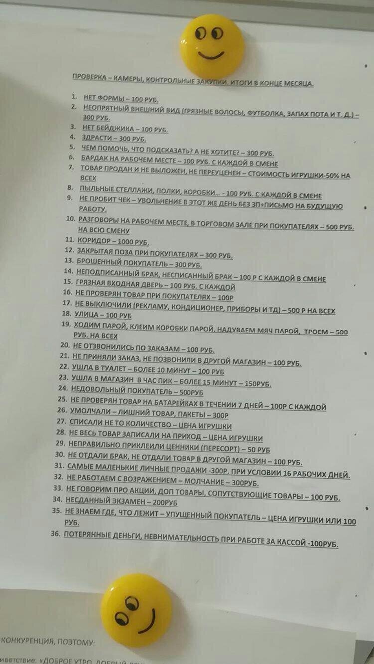 Список штрафов в детском магазине