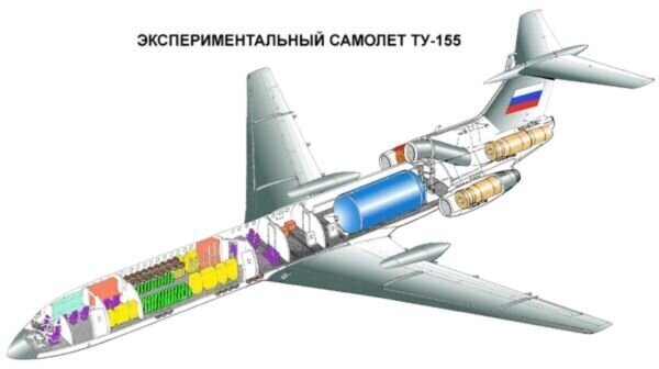 Самолет на газу