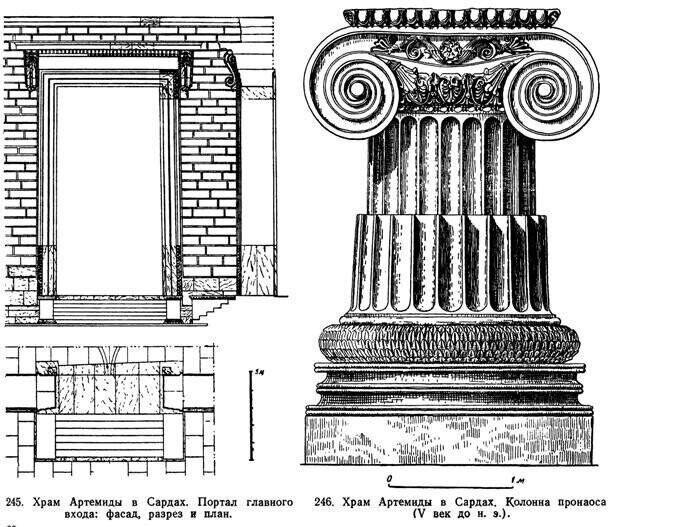 Храм Артемиды в Сардах