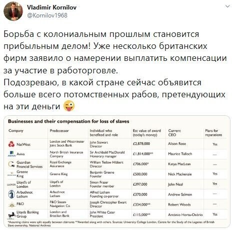 Политические комментарии из инета