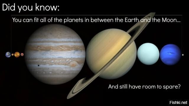 Все планеты Солнечной системы могут поместиться между Землей и Луной