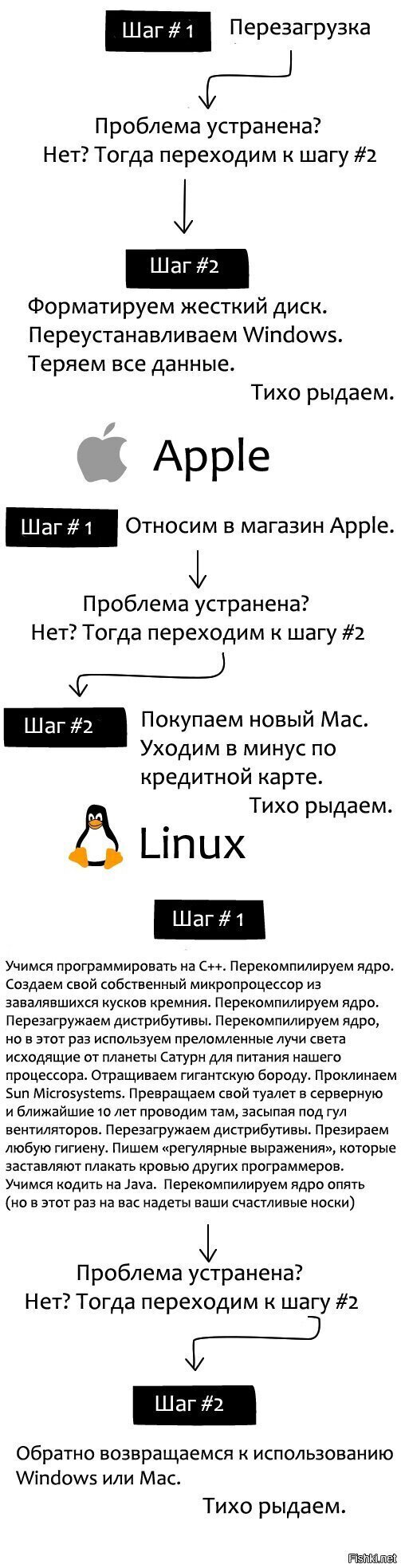Солянка